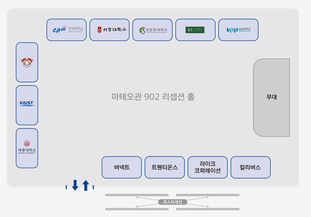 마테오관 902 리셉션 홀 전시 안내도