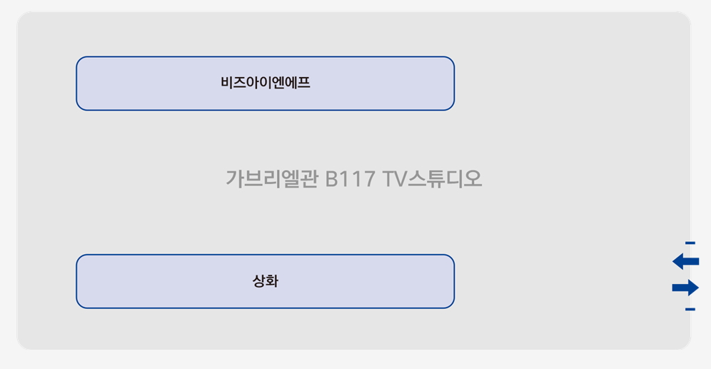 가브리엘관 B117 TV스튜디오 전시 안내도